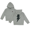 RAD POWER