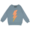 RAD POWERS