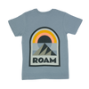 ROAM