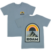 ROAM