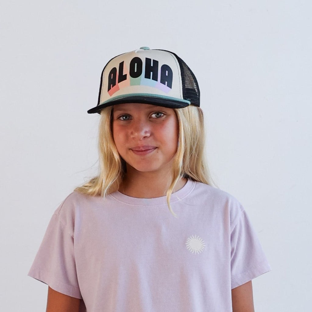 ALOHA
